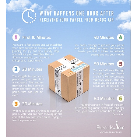 What happens one hour after receiving your parcel from Beads Jar