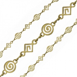 Antique Gold Chain Swirl/Diamond Shape Unfinished - 1m