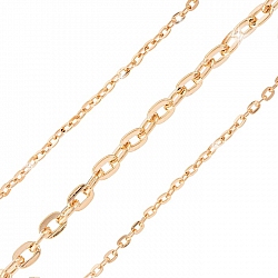 Flat Oval Link Chain Rose Gold Plated 5x3mm  - 1 metre