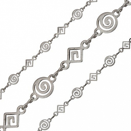 Jewellery – What’s New for 2019?